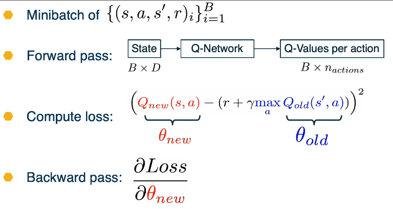 practice Q