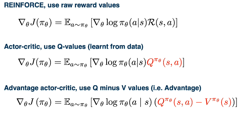 Policy Gradients, Actor Critic