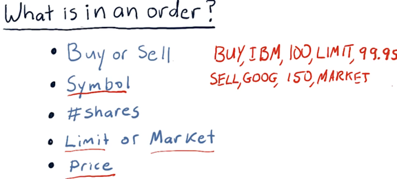 What is in an order