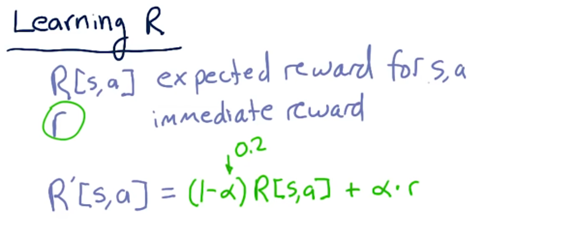 Learning R